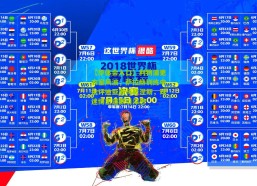 【华体会入口】利物浦更衣室风波，萨拉赫训练中批评迪亚斯与努涅斯，球迷博主道歉引深思